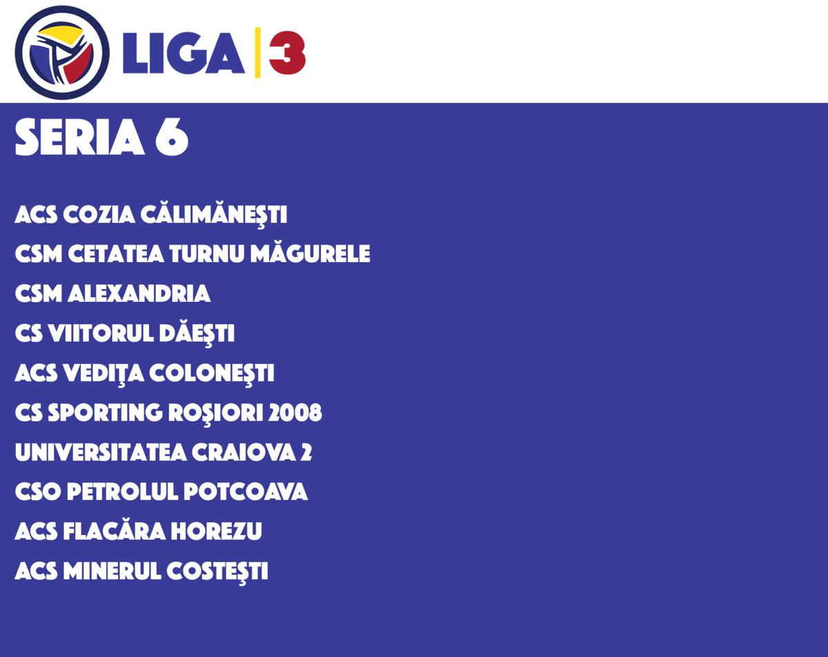 Cum arată cele 10 serii ale sezonului 2022/2023 de Liga 3 » Duel-șoc în zona Capitalei, CS Dinamo - FCSB 2