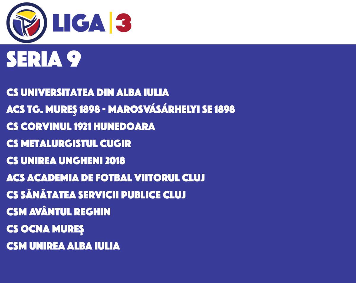 Cum arată cele 10 serii ale sezonului 2022/2023 de Liga 3 » Duel-șoc în zona Capitalei, CS Dinamo - FCSB 2