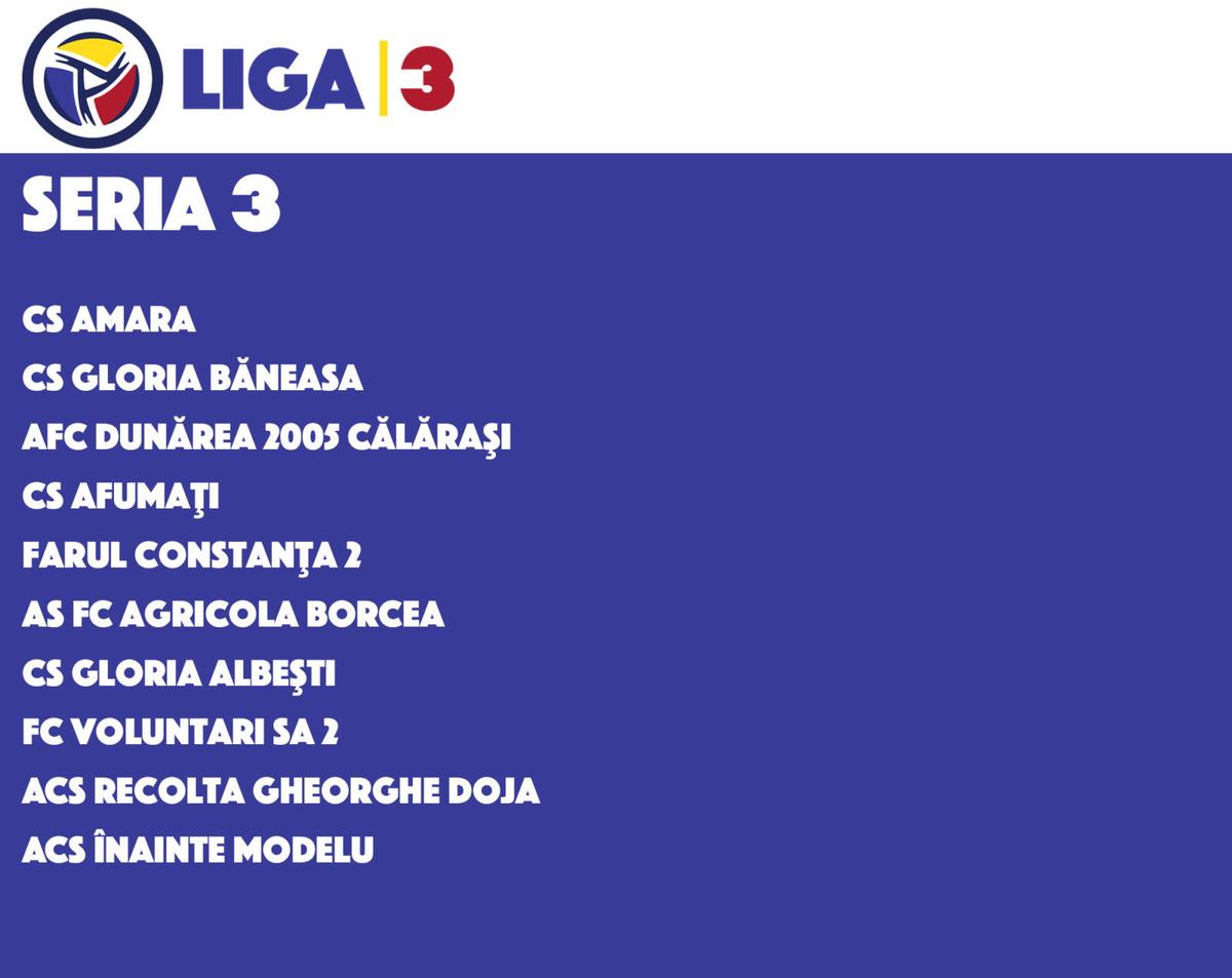 Scandal după anunțarea seriilor de la Liga a 3-a! Un club contestă FRF și e gata să meargă în instanță