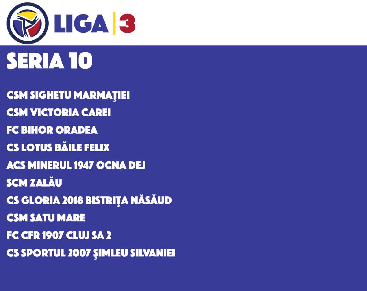Scandal după anunțarea seriilor de la Liga a 3-a! Un club contestă FRF și e gata să meargă în instanță