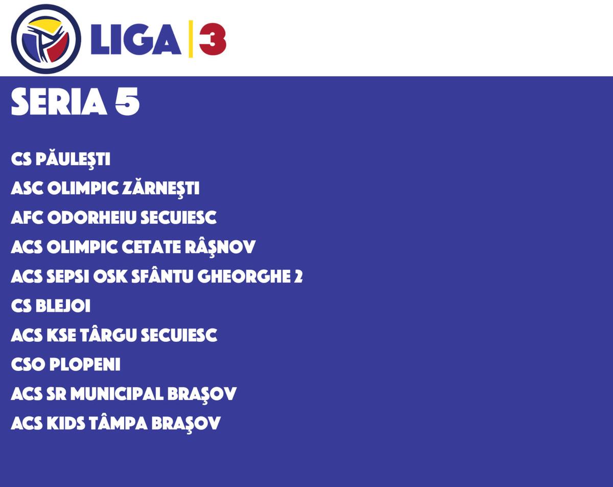 Scandal după anunțarea seriilor de la Liga a 3-a! Un club contestă FRF și e gata să meargă în instanță