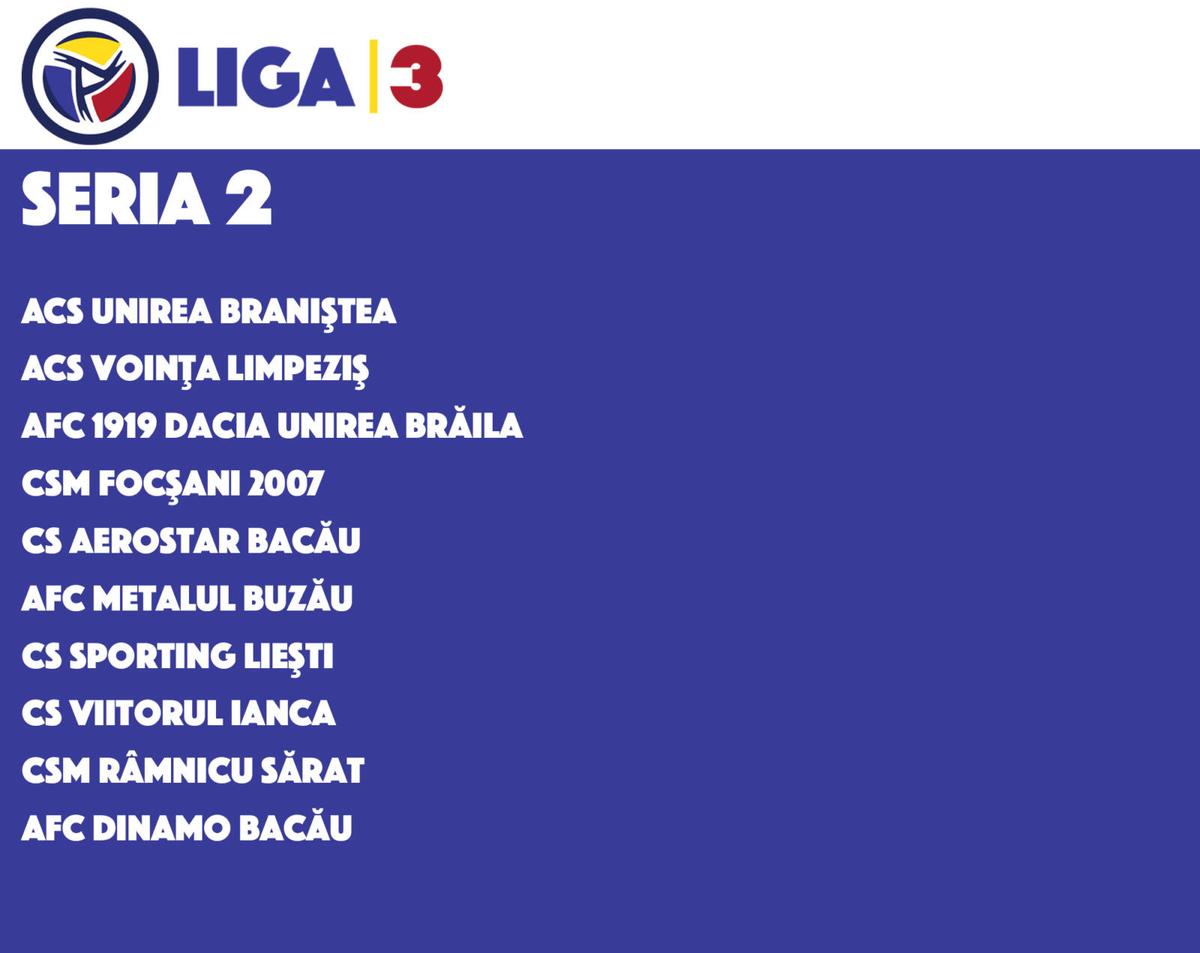 Scandal după anunțarea seriilor de la Liga a 3-a! Un club contestă FRF și e gata să meargă în instanță