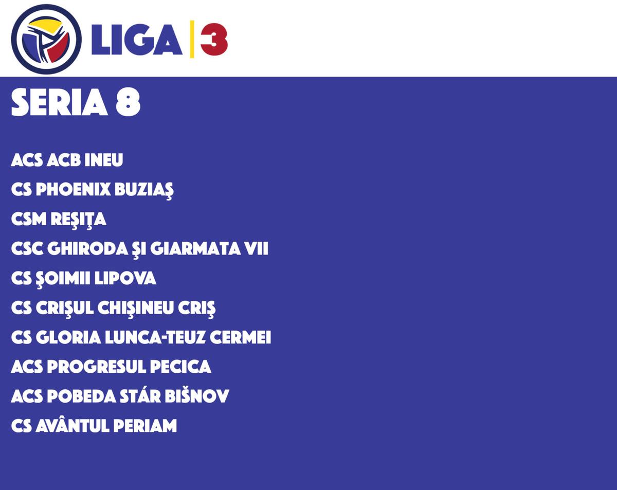 Scandal după anunțarea seriilor de la Liga a 3-a! Un club contestă FRF și e gata să meargă în instanță