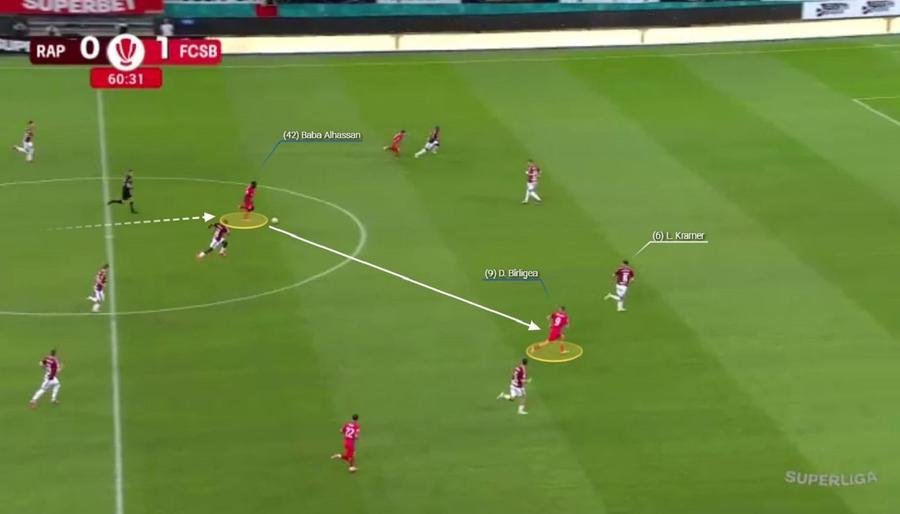 Dincolo de eroarea lui Ngezana » Soluția prin care Gâlcă a rescris finalul în Rapid - FCSB