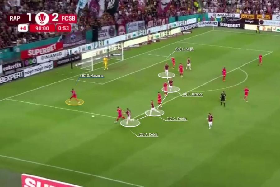 Dincolo de eroarea lui Ngezana » Soluția prin care Gâlcă a rescris finalul în Rapid - FCSB
