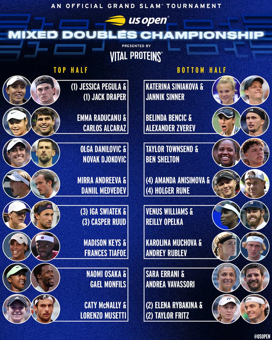 Dueluri spectaculoase în „optimile” competiției de dublu mixt de la US Open » Adversari puternici pentru perechea Emma Răducanu/Carlos Alcaraz