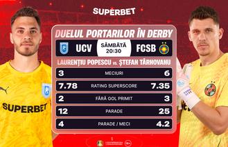 Derby-ul liniilor ofensive, dar și al portarilor