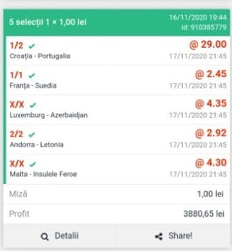 Bilet FABULOS jucat de un român la pariuri: cotă de 3800 cu 5 meciuri!!! Cât a câștigat și cum l-a pus, din greșeală, de două ori