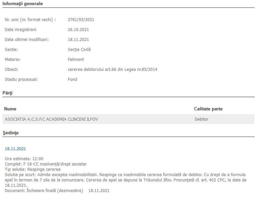 Principala cale de salvare, BLOCATĂ! Tribunalul a respins cererea clubului de intrare în insolvență
