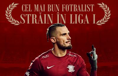 CUM S-A VOTAT » Marko Dugandzic este câștigătorul trofeului „Cel mai bun fotbalist străin” în Ancheta Gazetei Sporturilor 2023