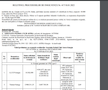 Tabel insolvență Astra