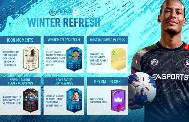 FIFA 20 // EA oferă carduri gratis celor care au cont de Twitch