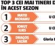 Luptă aprigă între „coloși” pentru Liga 1 » Cum arată calculele pentru promovare: 10 echipe trag la play-off
