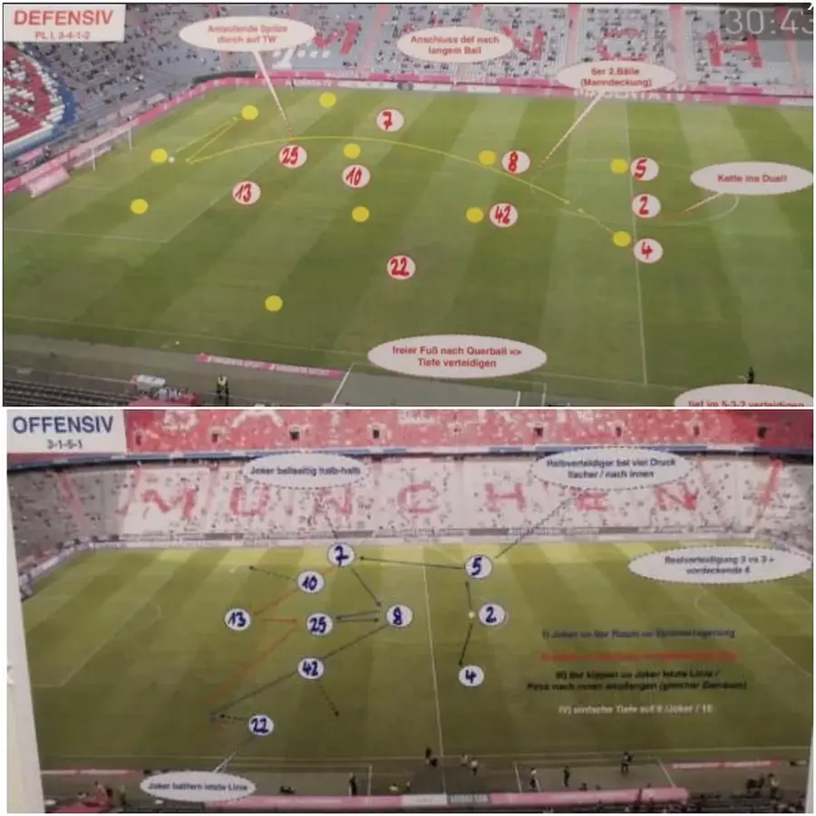 Planurile publicate de Bild „Avem o cârtiță în vestiar” » Nervi la Bayern, după ce planurile tactice ale lui Nagelsmann au fost făcute publice în Bild