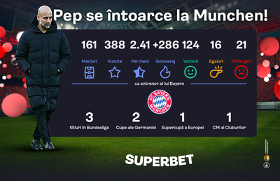 O nouă lecție marca Guardiola sau se trezește gigantul bavarez? Vezi SuperCotele pentru Bayern - City!
