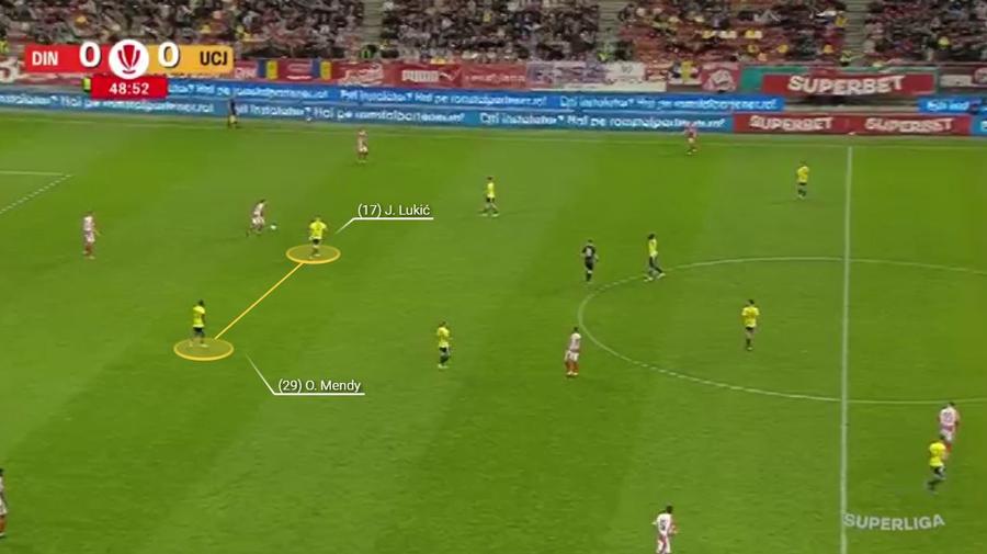 Mendy l-a sprijinit în atac pe Lukic. U Cluj, o echipă foarte centrată, care nu s-a mai axat pe jocul extremelor. Fotografie generată în platforma Wyscout Zeljko Kopic, omul momentelor » Lecție de timing predată de Dinamo în duelul cu U Cluj