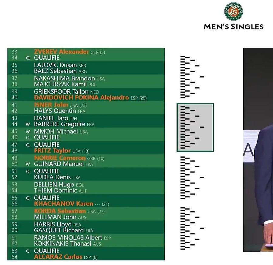 Halep a aflat cu cine joacă în primul tur la Roland Garros! » Mertens și Azarenka, printre adversarele româncelor