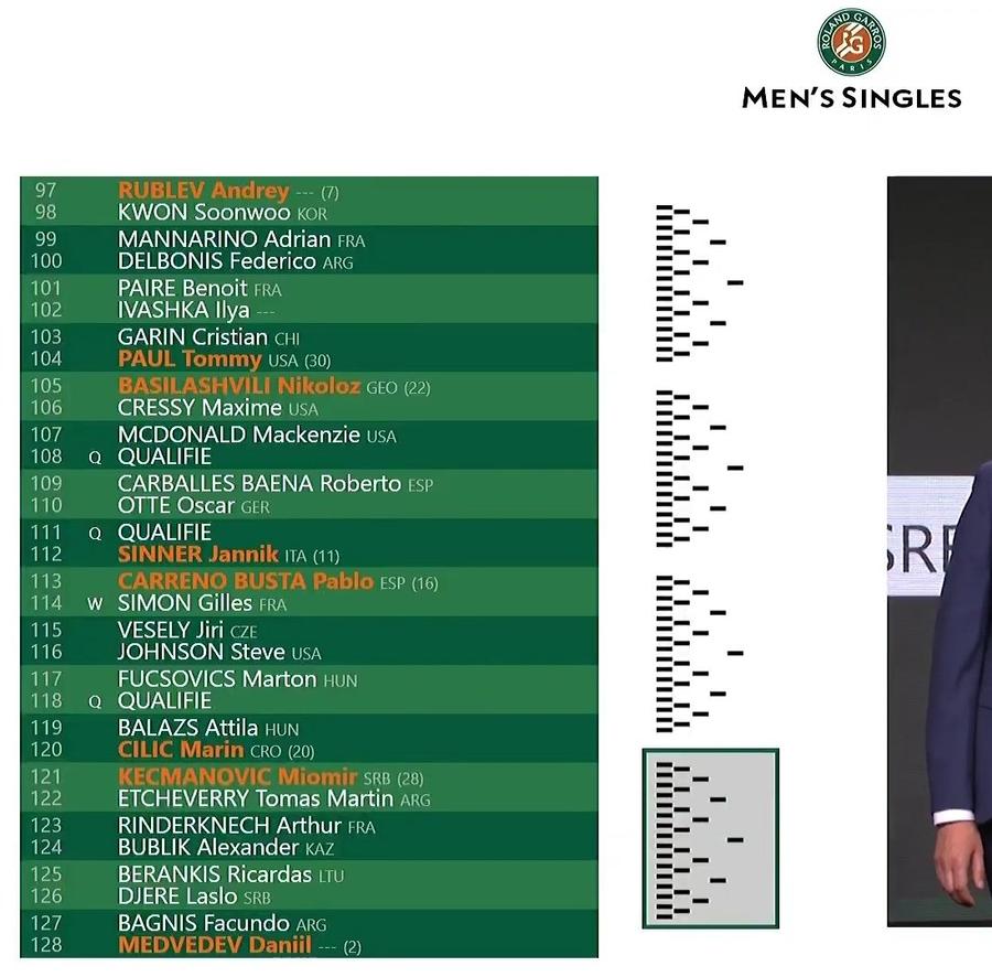 Halep a aflat cu cine joacă în primul tur la Roland Garros! » Mertens și Azarenka, printre adversarele româncelor