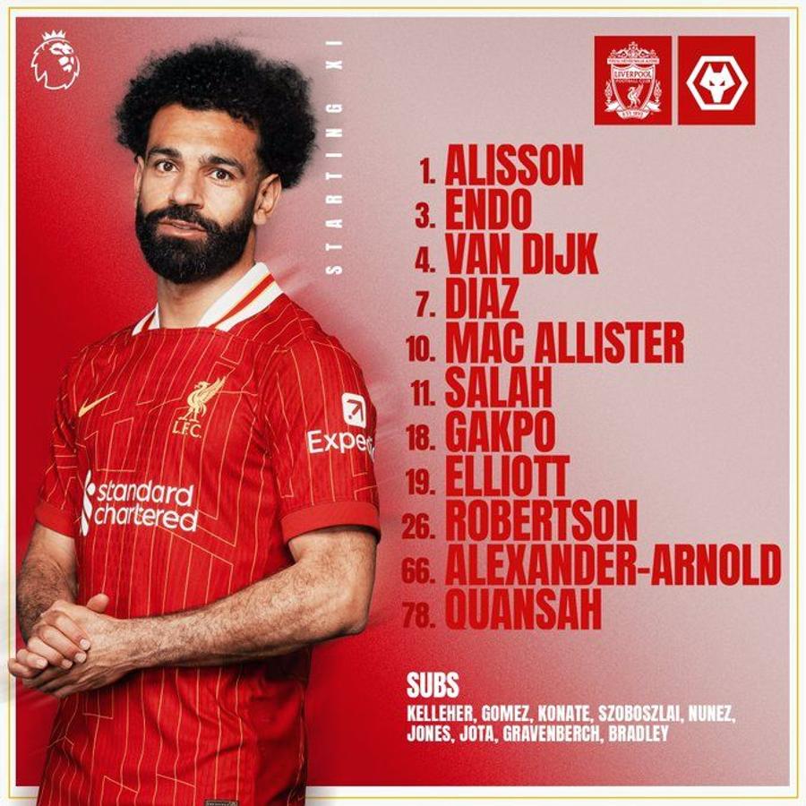 foto: X Jurgen Klopp îi spune ADIO lui Liverpool cu o victorie » Momente emoționante pe Anfield