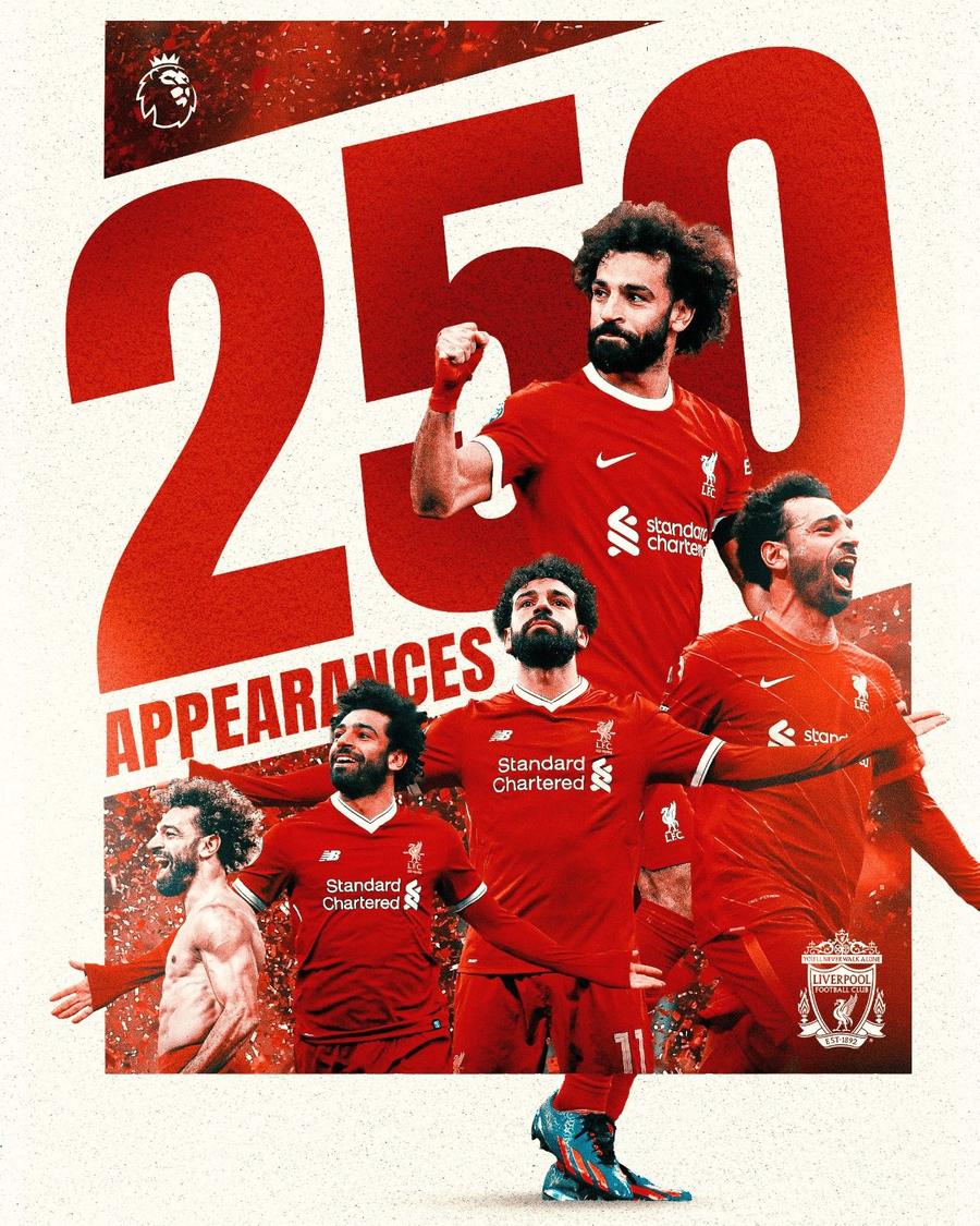 Mohamed Salah ajunge la meciul 250 pentru Liverpool, foto: X Jurgen Klopp îi spune ADIO lui Liverpool cu o victorie » Momente emoționante pe Anfield