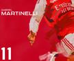 Arsenal - Încrederea în proces
