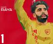 Arsenal - Încrederea în proces