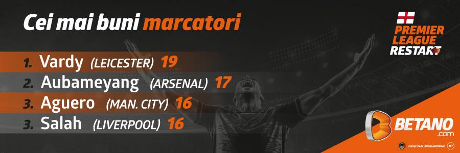 Restart total în Premier League! Ofertă de top pe Betano pentru prima etapă integrală
