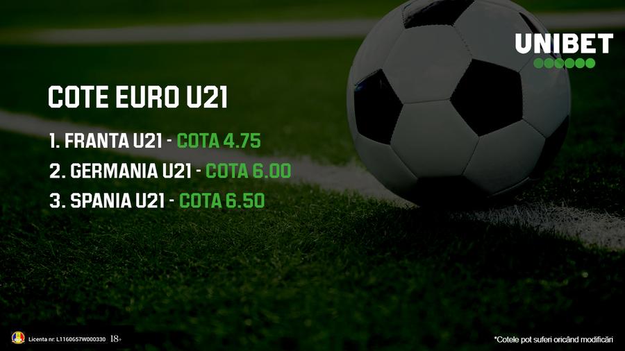 Ce șanse au tricolorii mici la EURO U21?