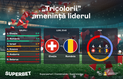 Elveția – România: „tricolorii” țintesc primul loc!