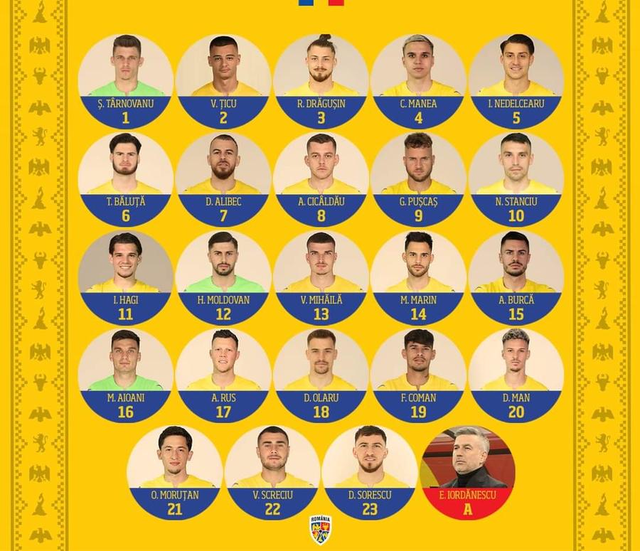 Lotul României pentru meciul cu Elveția // sursă foto: Facebook @ Echipa națională 5 informații de ultimă oră înainte de Elveția - România: „Amenzi de până la 1.000 de franci!”