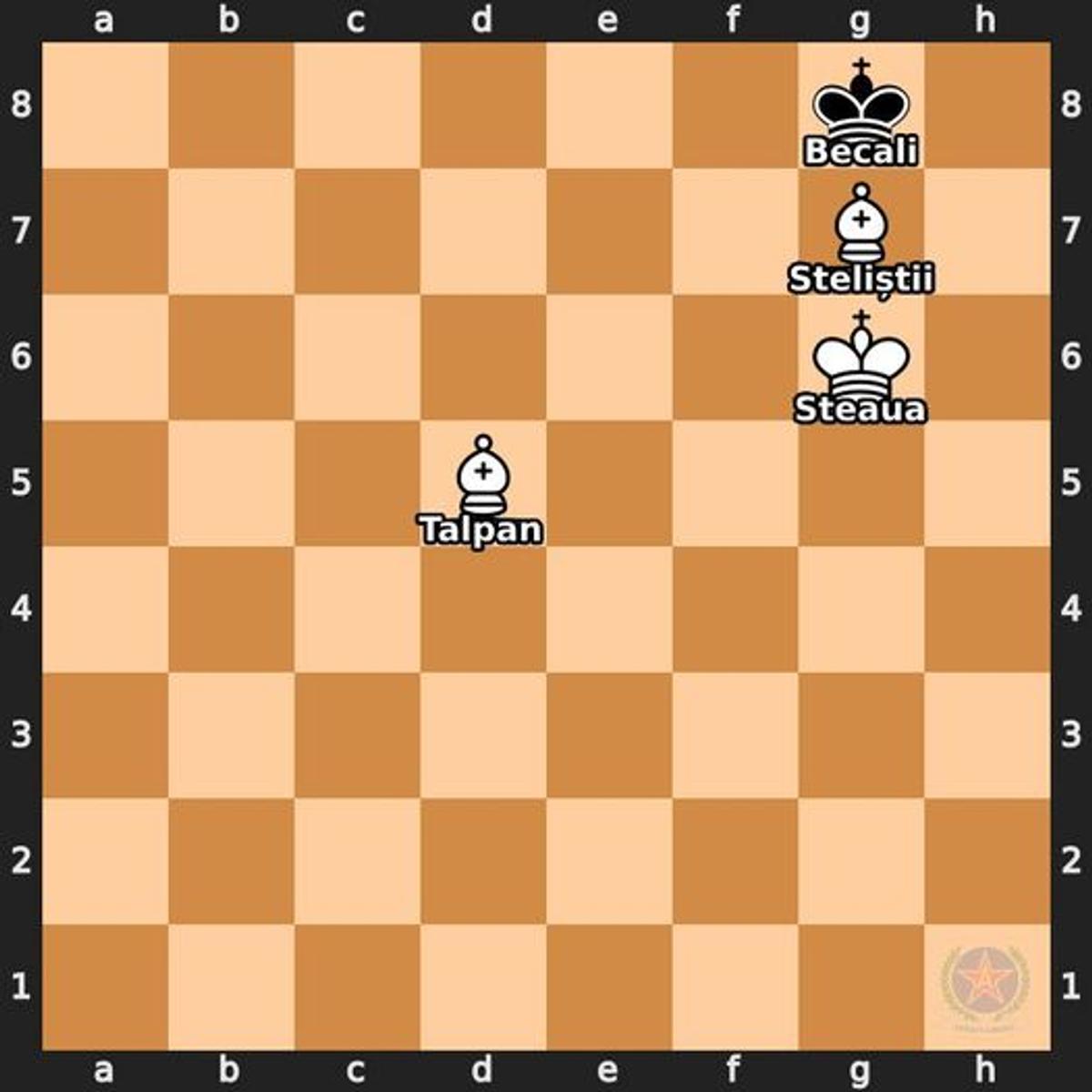 Cele mai tari memeuri după ce FCSB a fost interzisă în Ghencea » Cum râd susținătorii Stelei de Gigi Becali