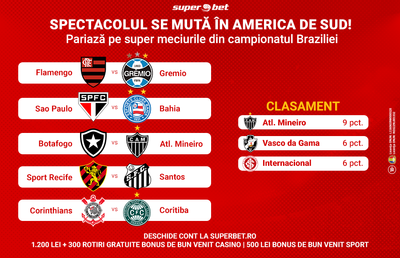 Spectacolul se mută în America de Sud! Descoperă SuperMeciurile din Brazilia!