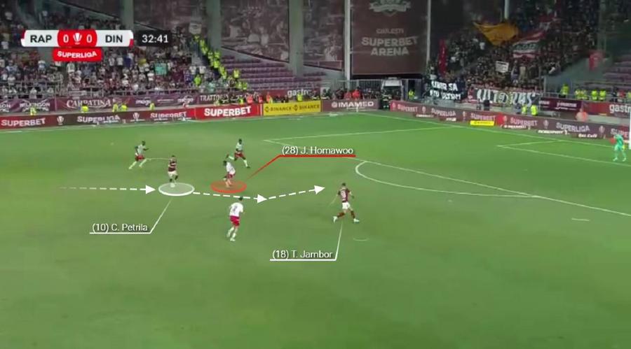 Claudiu Petrila pătrunde central și șutează pe lângă poarta lui Golubovic. Foto: Wyscout Rapid - Dinamo, un derby în cioburi de fotbal » Ce au încercat să joace giuleștenii în meciul de la care sperau să-i scoată din criză
