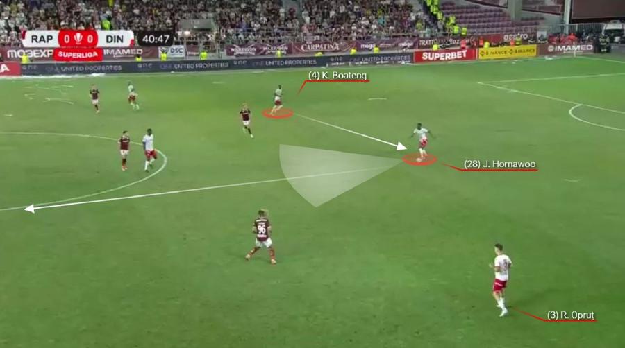 Pasă directă, verticală, Homawoo către Selmani. Rapidiștii, nevoiți să faulteze. Foto: Wyscout Rapid - Dinamo, un derby în cioburi de fotbal » Ce au încercat să joace giuleștenii în meciul de la care sperau să-i scoată din criză