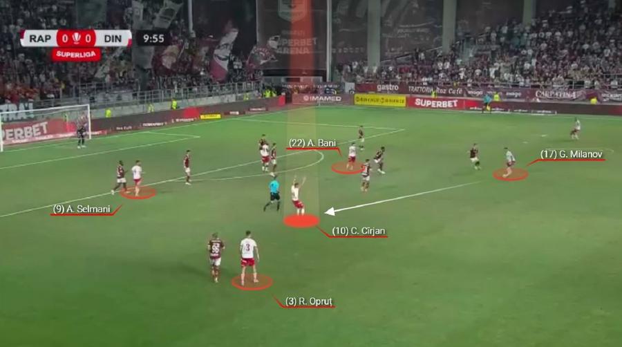 Selmani pierde mingea, însă Dinamo, prin pressing, intră în posesie. Construcție Milanov - Cîrjan. Pașcanu, nevoit să faulteze. Foto: Wyscout Rapid - Dinamo, un derby în cioburi de fotbal » Ce au încercat să joace giuleștenii în meciul de la care sperau să-i scoată din criză