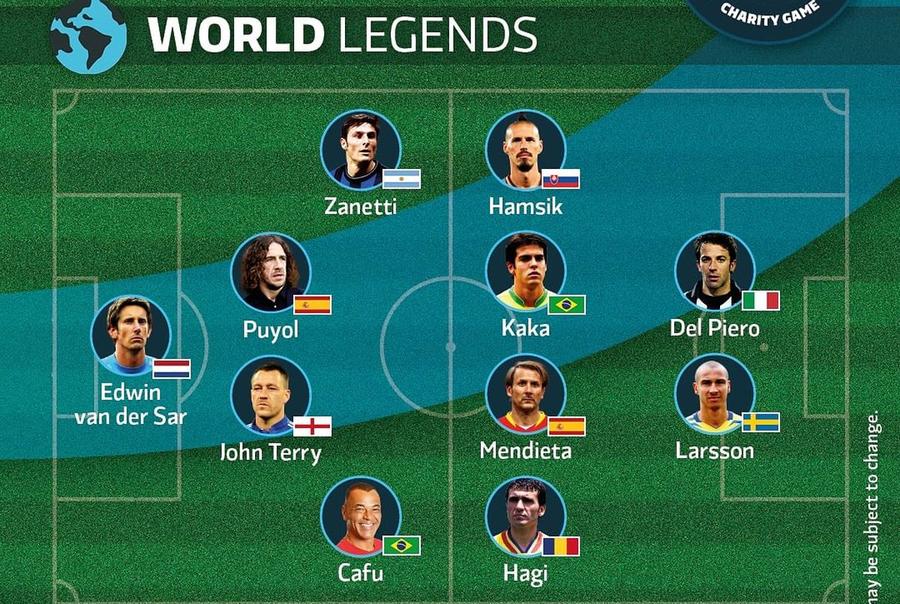 Așa ar putea arăta echipa legendelor lumii în Legends Charity Game Hagi, Kaka, Figo și Roberto Carlos au aflat stadionul pe care vor juca la Lisabona: 50.000 de spectatori așteptați la meci