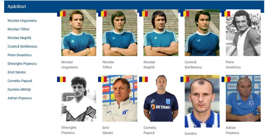 Pe site-ul oficial al CSU Craiova, campioana la zi a României, Emil Săndoi ”Eugen” și Gică Popescu „Petrescu” sunt vecini de imagine la rubrica dedicată legendelor clubului. Foto: captură ucv1948.ro Emil Săndoi, „Eugen” de la Securitate: „Știe ce are de făcut la lot” + Ce a scris despre Gică Popescu „Petrescu” și conexiunile incredibile cu dosarul de agent al „Baciului”