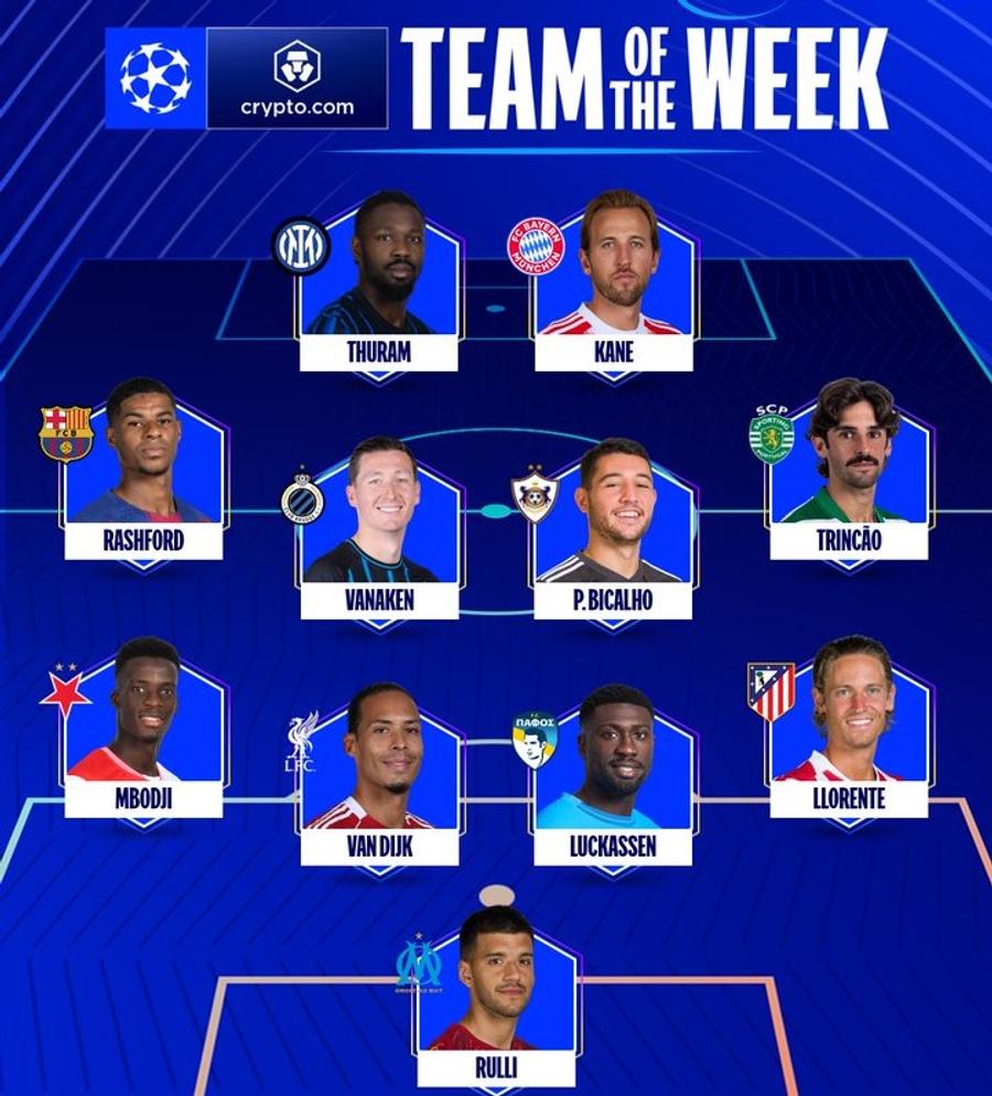 Așa arată cel mai bun 11 al primei etape din grupa Ligii Campionilor / Foto: X UEFA Chivu are jucător în echipa etapei în Liga Campionilor » Pe cine a selectat UEFA de la marile surprize ale grupei