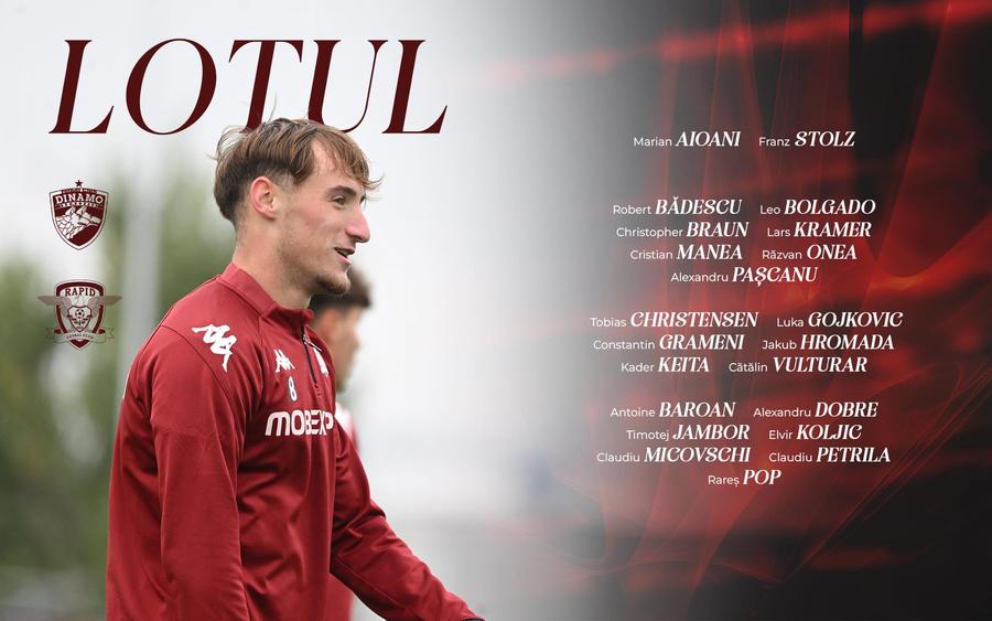 Rapid a anunțat lotul pentru derby-ul cu Dinamo Dinamo nu o bate pe Rapid de 10 ani! Giuleștenii și-au anesteziat rivala cu două goluri dintr-un singur șut pe poartă!