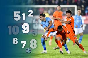 Cine a rămas „repetent” după FC Voluntari - FCSB » Doi roș-albaștri au fost cei mai buni