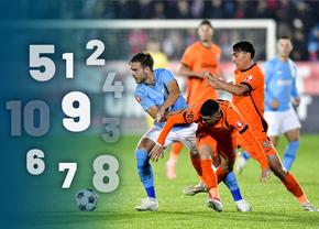 Cine a rămas „repetent” după FC Voluntari - FCSB » Doi roș-albaștri au fost cei mai buni