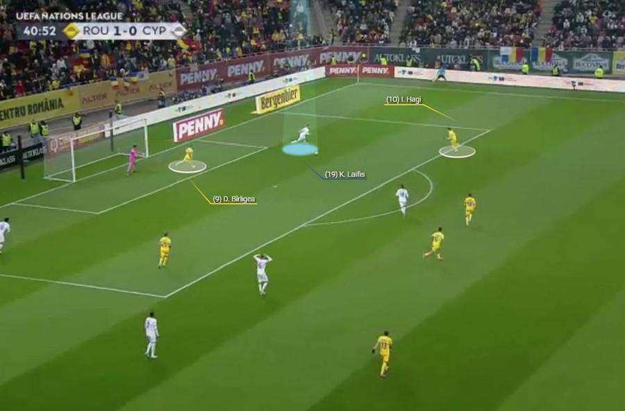 Pressing-ul lui Bîrligea și Ianis Hagi la golul înscris de Răzvan Marin. Foto: Wyscout Salvați de Niță și Lucescu » De ce s-a „frânt” jocul României în meciul cu Cipru: plusuri la final de campanie și unde se produc erorile