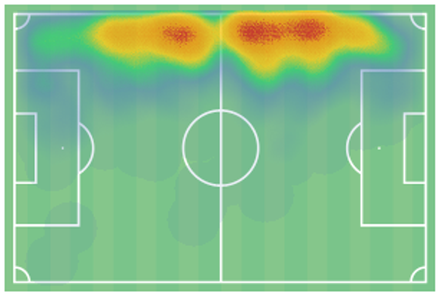 Heatmap-ul (zona de acțiune) lui Fran Garcia în acest sezon Situație aiuritoare la Real Madrid: într-un singur meci, a făcut mai multe decât titularul postului în TOT sezonul!