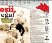 Materialul dedicat de Gazeta Sporturilor dinastiei Nunweiller, în iulie 2013