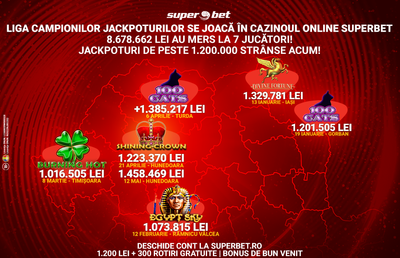 Liga Campionilor Jackpoturilor! Peste 8 milioane de lei în conturile a 7 superjucători!
