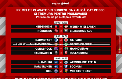 Granzii din Bundesliga 2 vor să iasă din corzi. În weekend urmează etapa a 27-a!