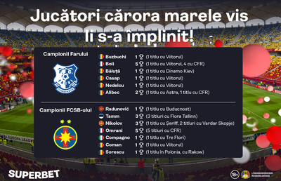 90 de minute cât un secol sau cât o clipă. Avantaje, dezavantaje și Superșansa ta înainte de Farul - FCSB