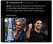Cele mai tari meme-uri după ce Arsenal a câștigat titlul în Premier League