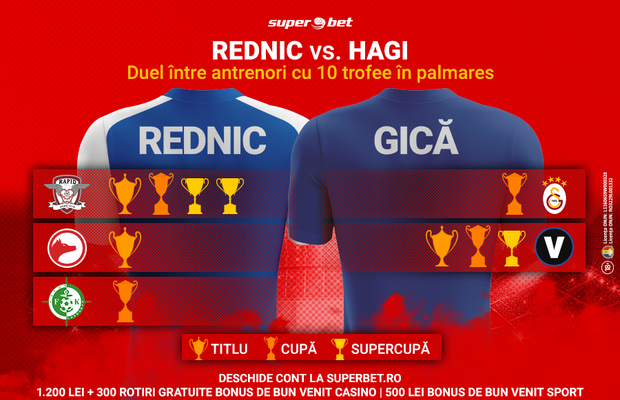 Rednic și Hagi, campionii care se confruntă în ”play-out”! Tot ce trebuie să știi să SuperPariezi pe duelul dintre ei!
