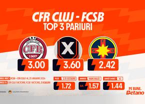 Betano Master – Ediția Derby: 50.000 lei la CFR Cluj - FCSB